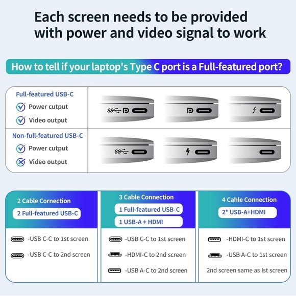 Double Screen Laptop Extender - Picture 4 of 7